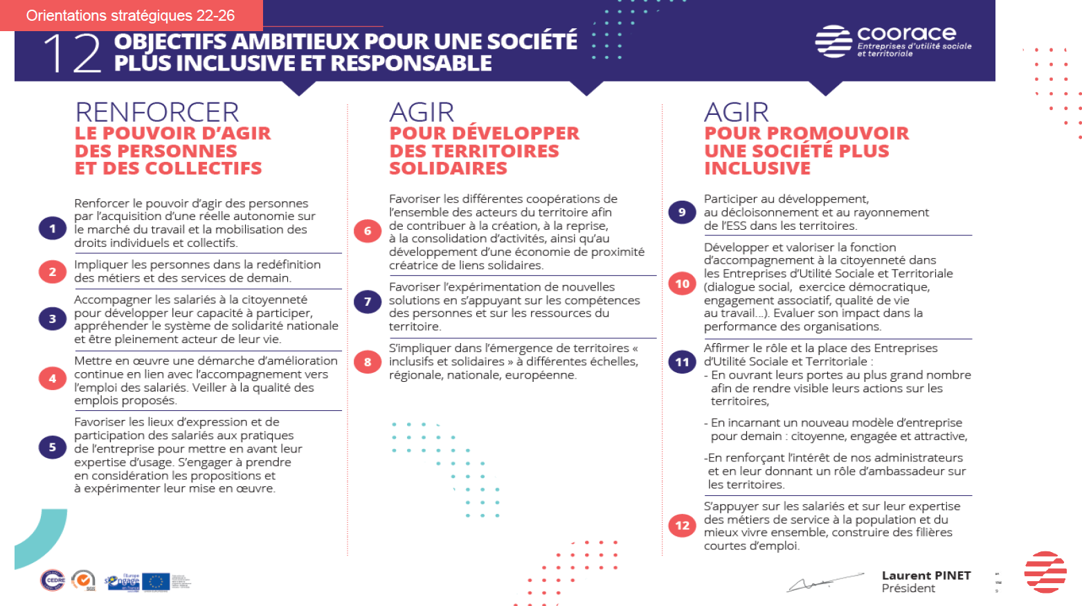 Les Orientations Stratégiques 2022 – 2026 - INTERMED